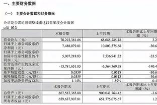 里程碑！康利生涯助攻总数达到6000 NBA现役第6位！