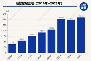 雷霆上次在季后赛横扫是2012年 当赛季他们打进了总决赛